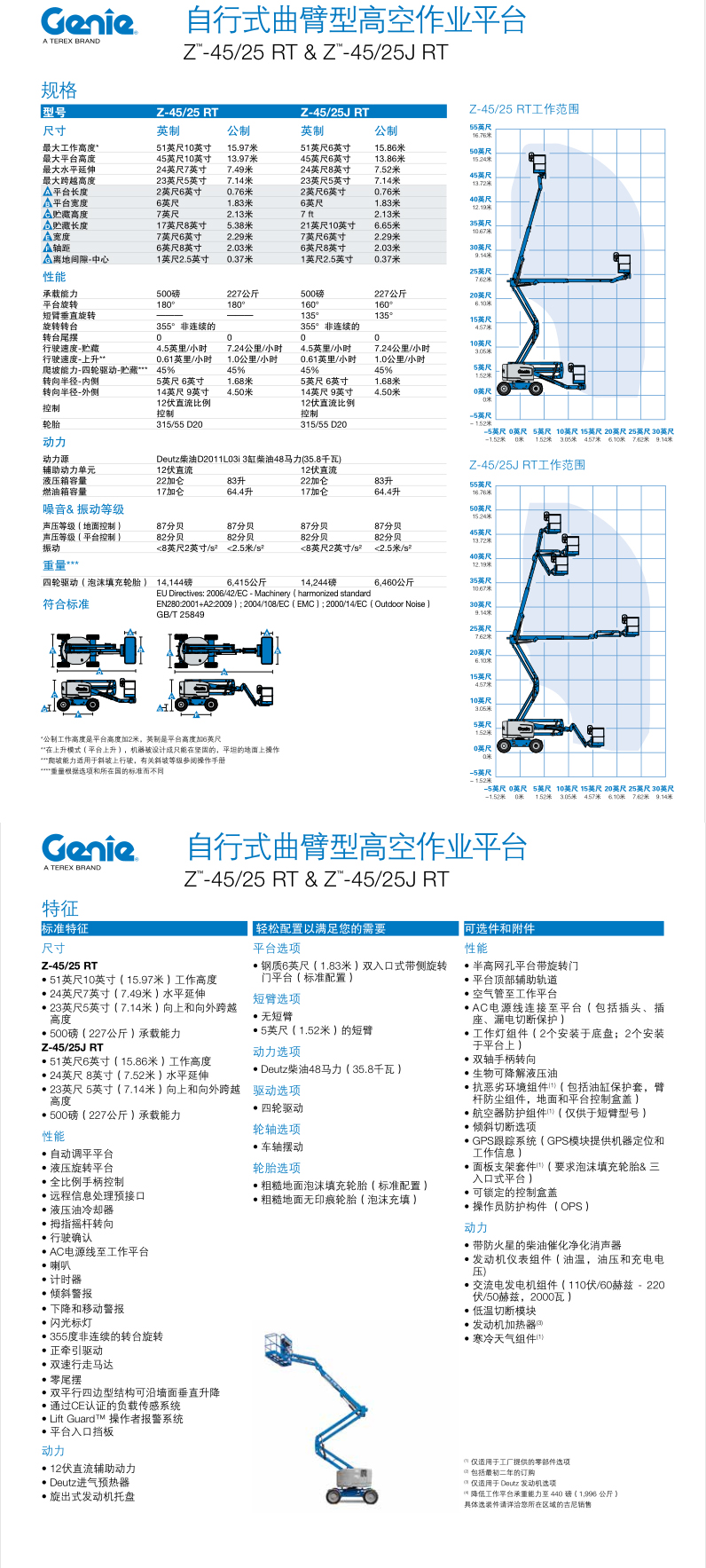 高空作业平台,高空作业