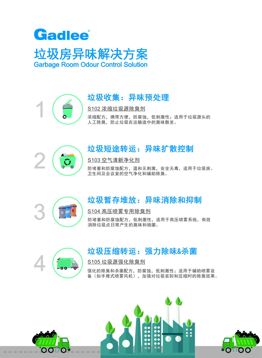 扫地机设备,洗地机设备,除臭剂